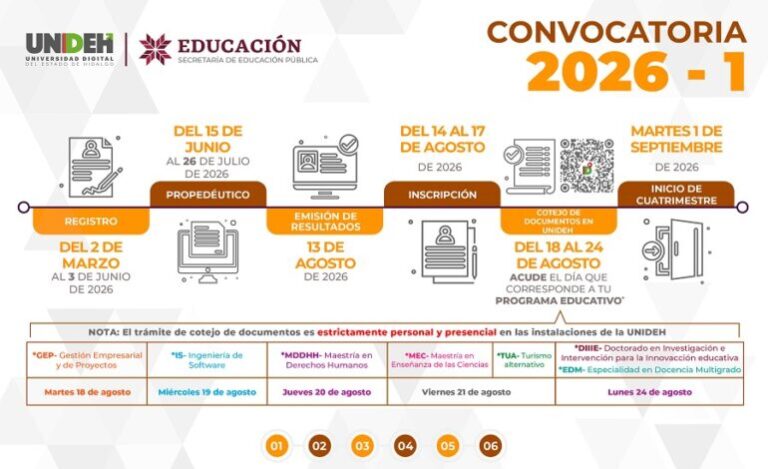 Incorpora UNIDEH Nuevo Doctorado A Su Oferta Educativa