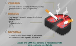 Alerta IMSS Hidalgo Sobre Riesgos del Tabaco
