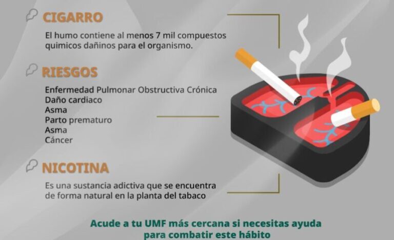 Alerta IMSS Hidalgo Sobre Riesgos del Tabaco