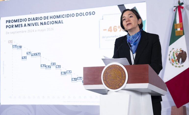 Disminuyo 19.3 Por Ciento El Promedio Diario de Homicidios Dolosos  en Hidalgo Durante Los Primeros Cinco Meses de 2026