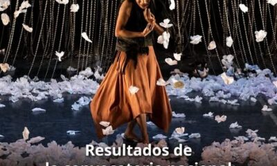 El Ballet Folklórico del Estado De Hidalgo Celebra Cinco Décadas De Gestión Cultural