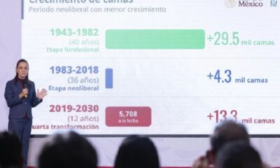 Con Una Inversión de 181 Mil Mdp, Al 2030 Se Realizarán 152 Proyectos Hospitalarios; Se Llegará A 106 Mil 105 Camas Nuevas: Presidenta Claudia Sheinbaum