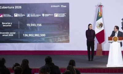 Becas Para el Bienestar Beneficiarán a 22 Millones de Estudiantes: Presidenta